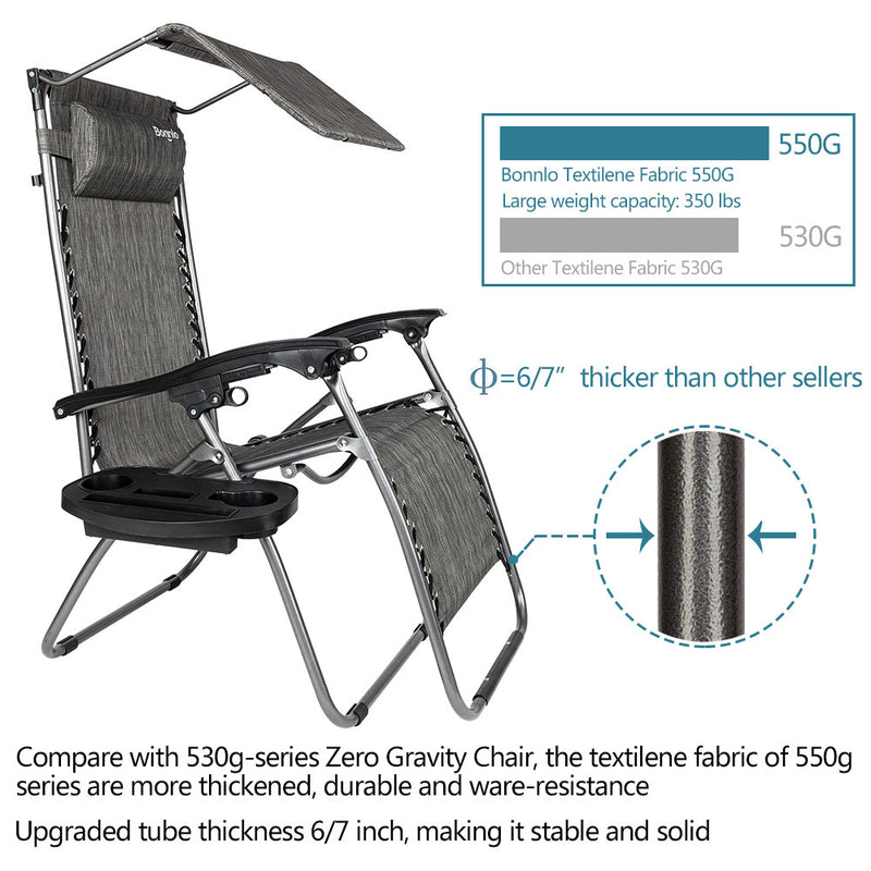 Outdoor Folding Zero Gravity Lounge Chair with Canopy Grey