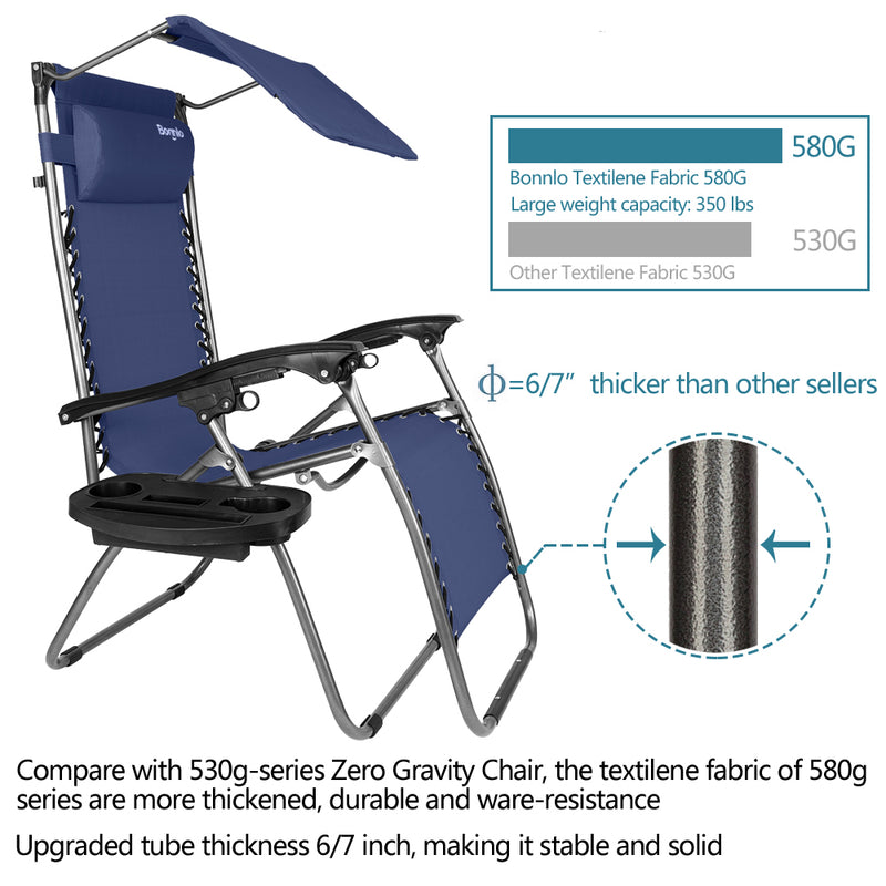 Outdoor Folding Zero Gravity Lounge Chair with Canopy Blue