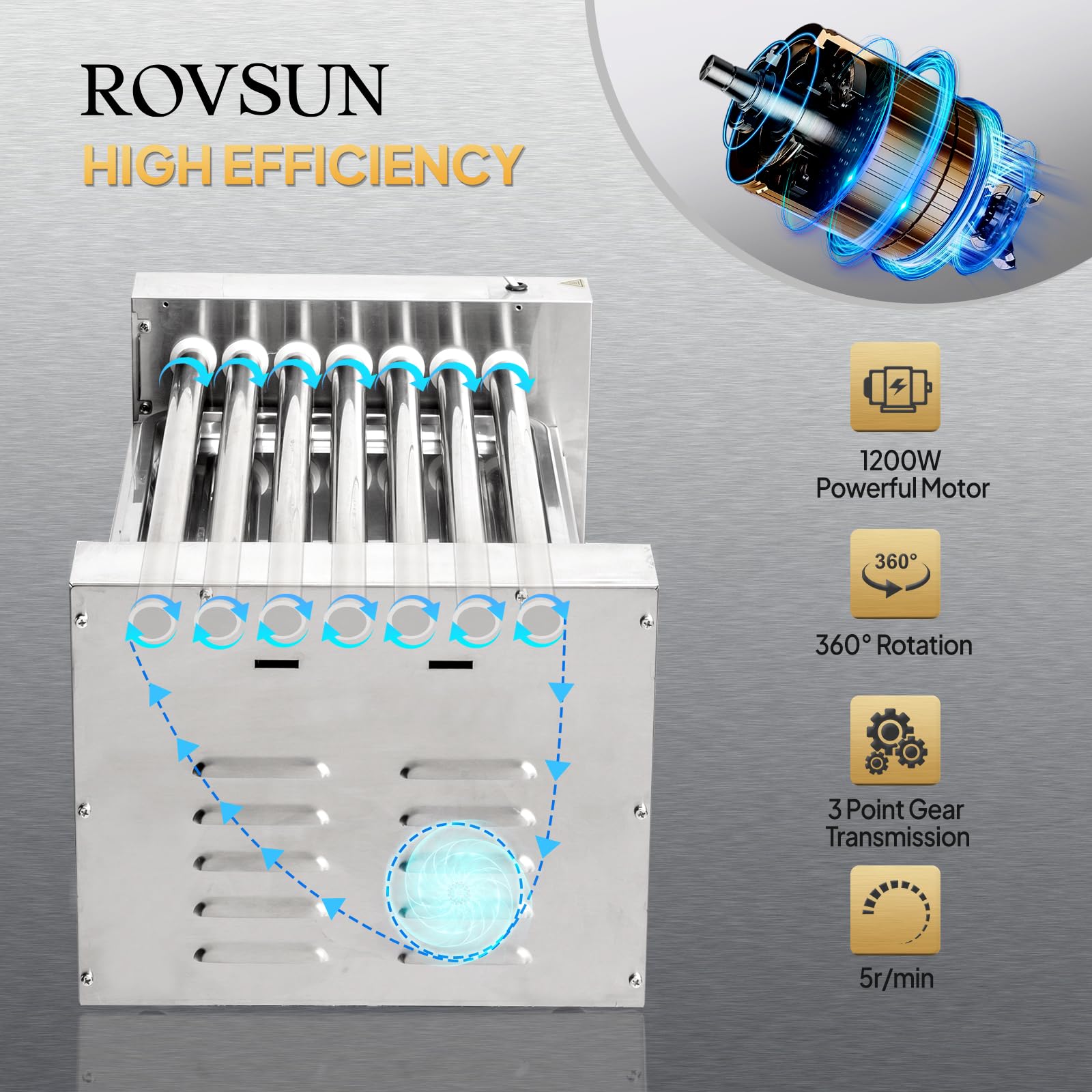 ROVSUN 7 Rollers 1,200W 110V 18 Hot Dog Roller Grill with Cover & Bun Warmer