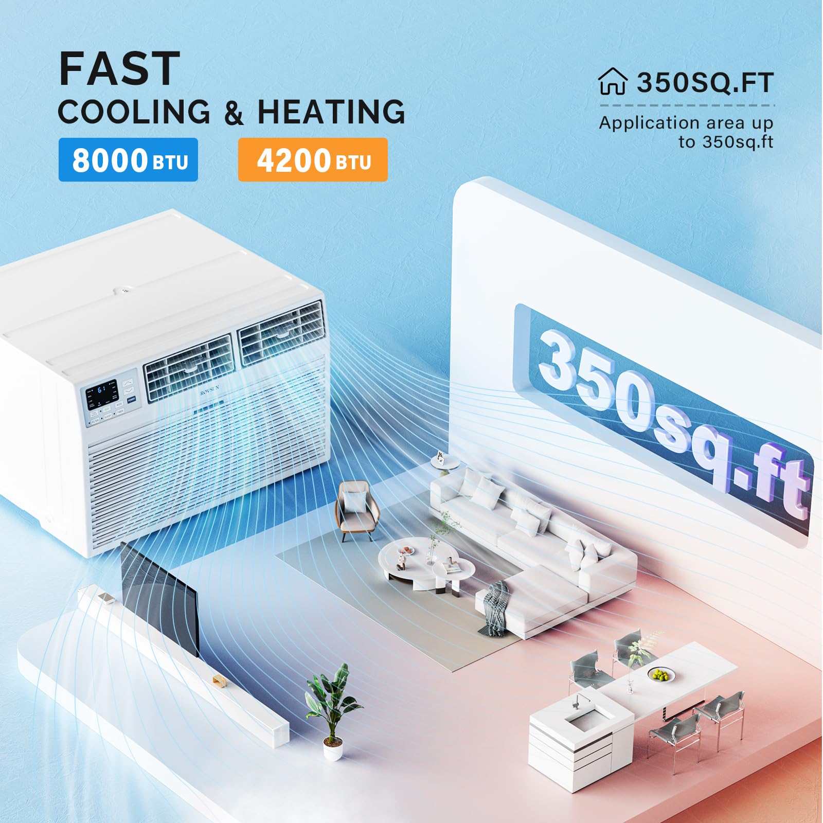 ROVSUN 8,000 BTU 115V Through the Wall Air Conditioner with Heat & Wifi/APP & Install Kit