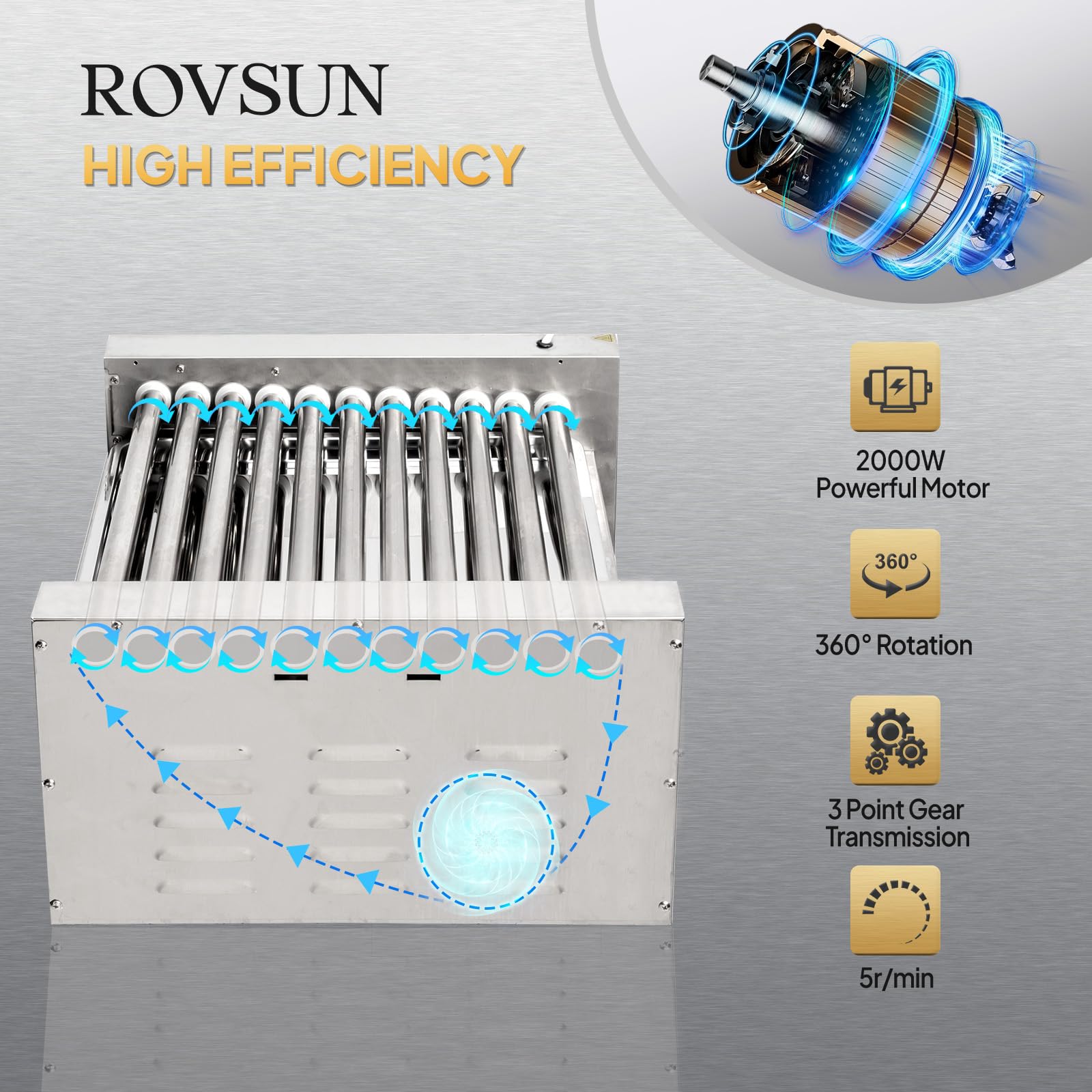 ROVSUN 11 Rollers 2000W 30 Hot Dog Roller Grill with Cover & Bun Warmer