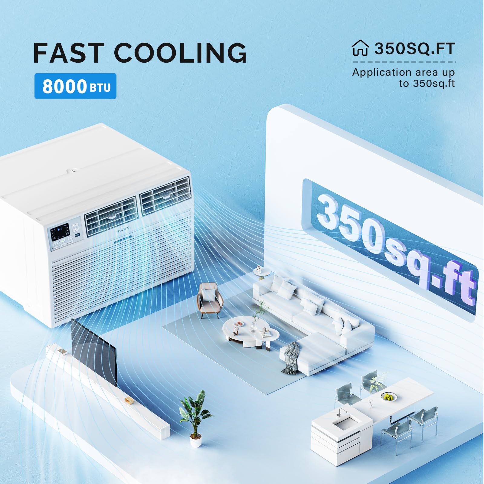 ROVSUN 8,000 BTU 115V Through the Wall Air Conditioner with Wifi/APP & Install Kit