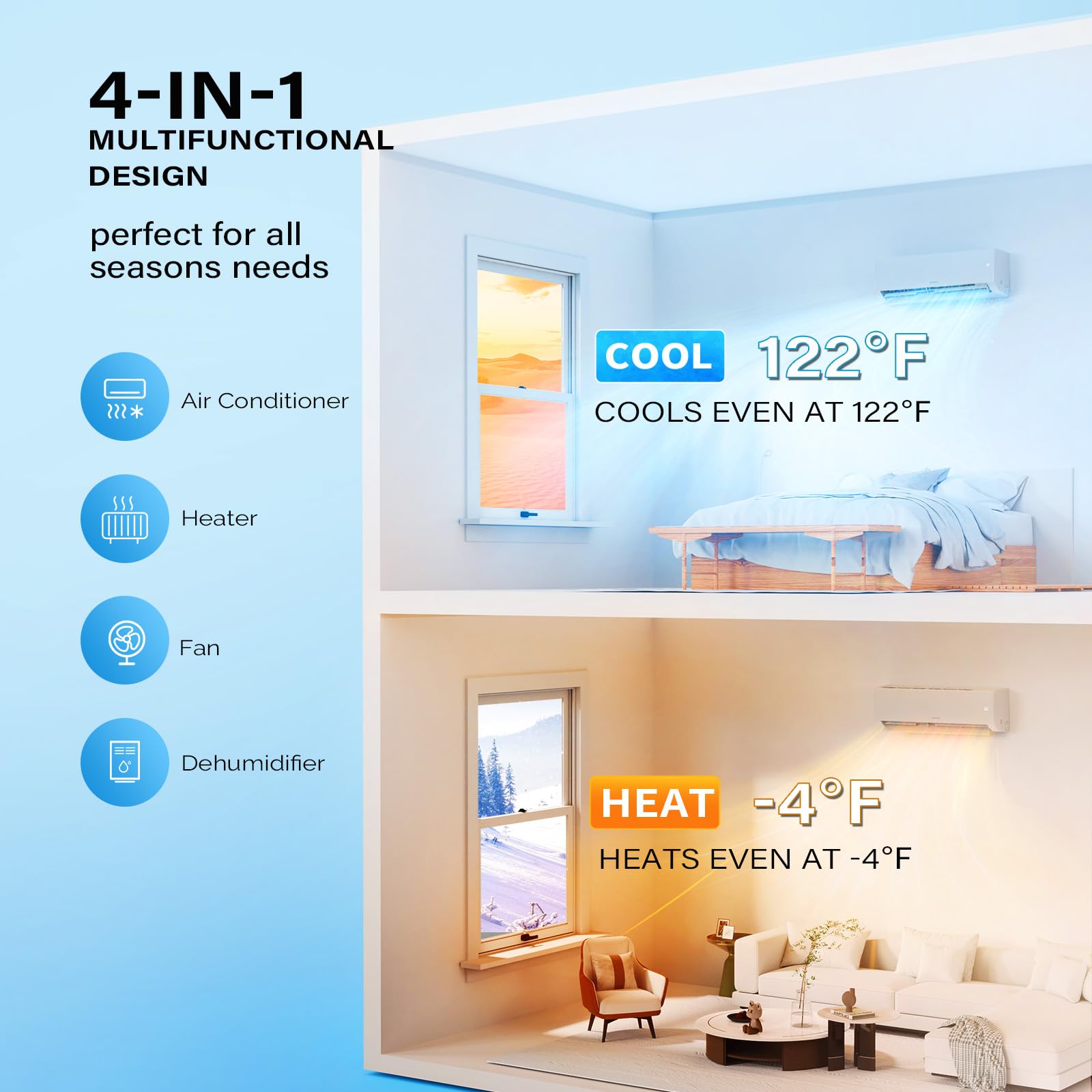 ROVSUN 3 Zone 9,000 + 9,000 + 9,000 / 2,7000 BTU Wifi Mini Split Air Conditioner Ductless 19 SEER2 230V with Heat Pump & 25Ft Install Kit