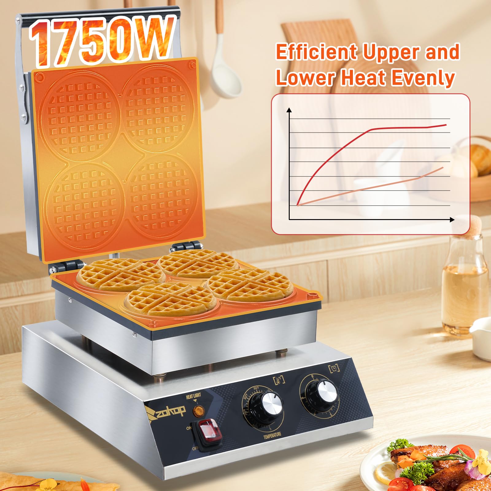 4 Grids 1750W 110V Electric Non-Stick Belgian Waffle Maker