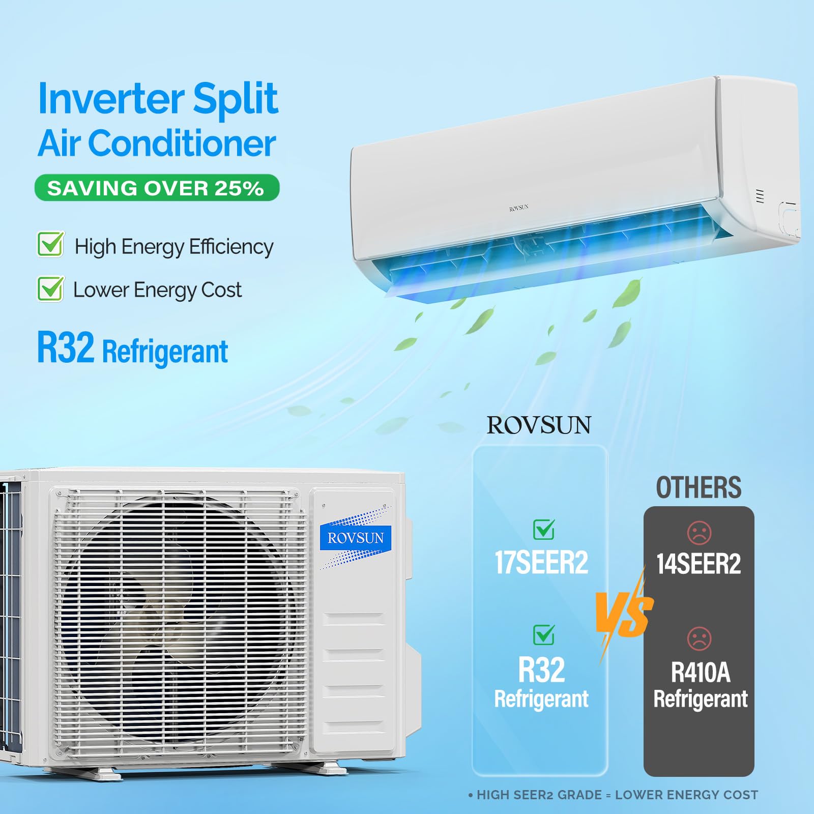 ROVSUN 11,500 BTU 17 SEER2 115V Wifi Enabled Ductless Mini Split Air Conditioner with Heat Pump Inverter & Install Kit