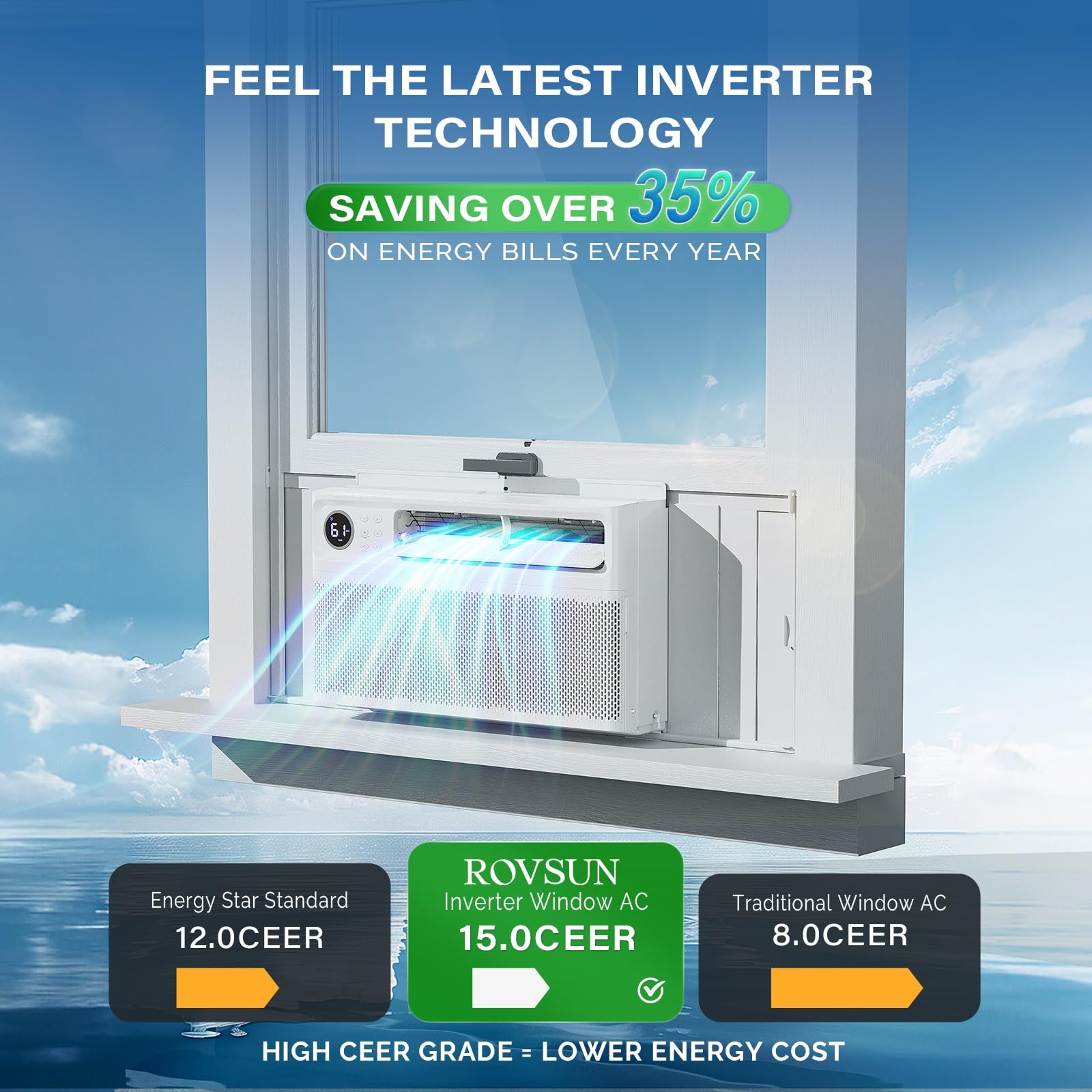 ROVSUN 10000 BTU 115V Inverter Window Air Conditioner with Wifi Remote App Control & Install Kit