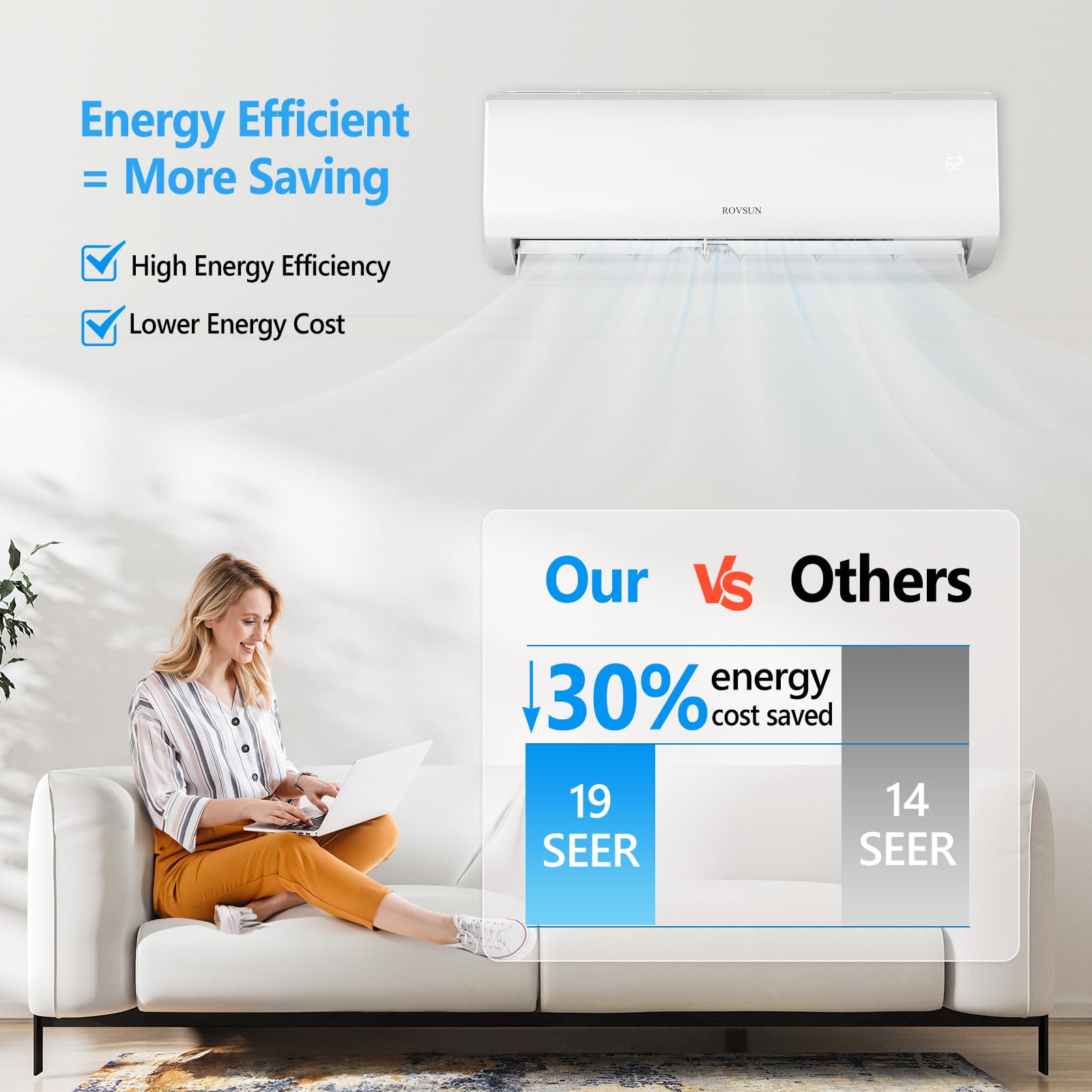 ROVSUN 3 Zone 9000 + 9000 + 9000 / 27000 BTU Wifi Mini Split Air Conditioner Ductless 19 SEER2 230V with Heat Pump & 25Ft Install Kit