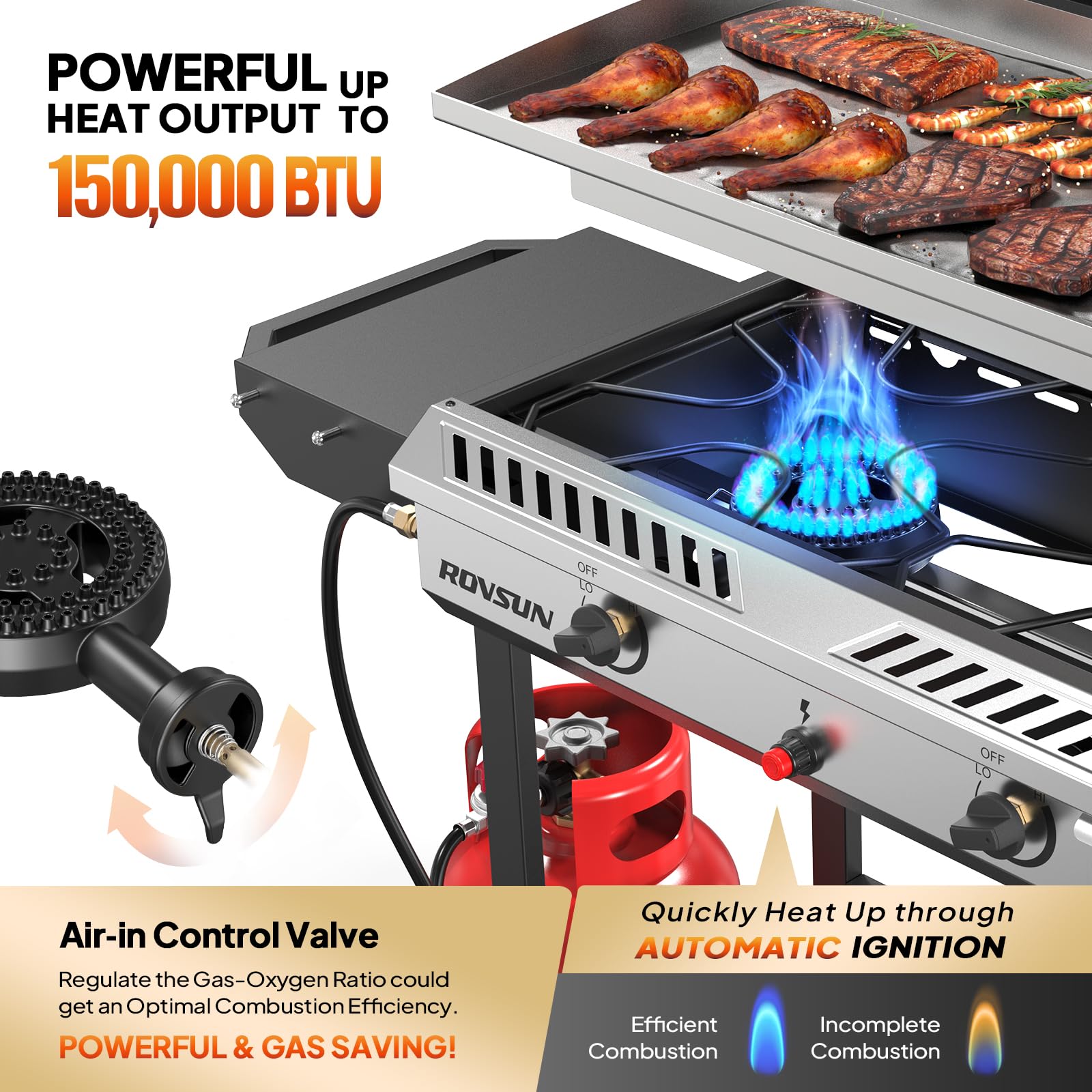 ROVSUN 2-in-1 150,000 BTU Gas Propane Stove & Griddle Combo with Side Shelves & Wheel