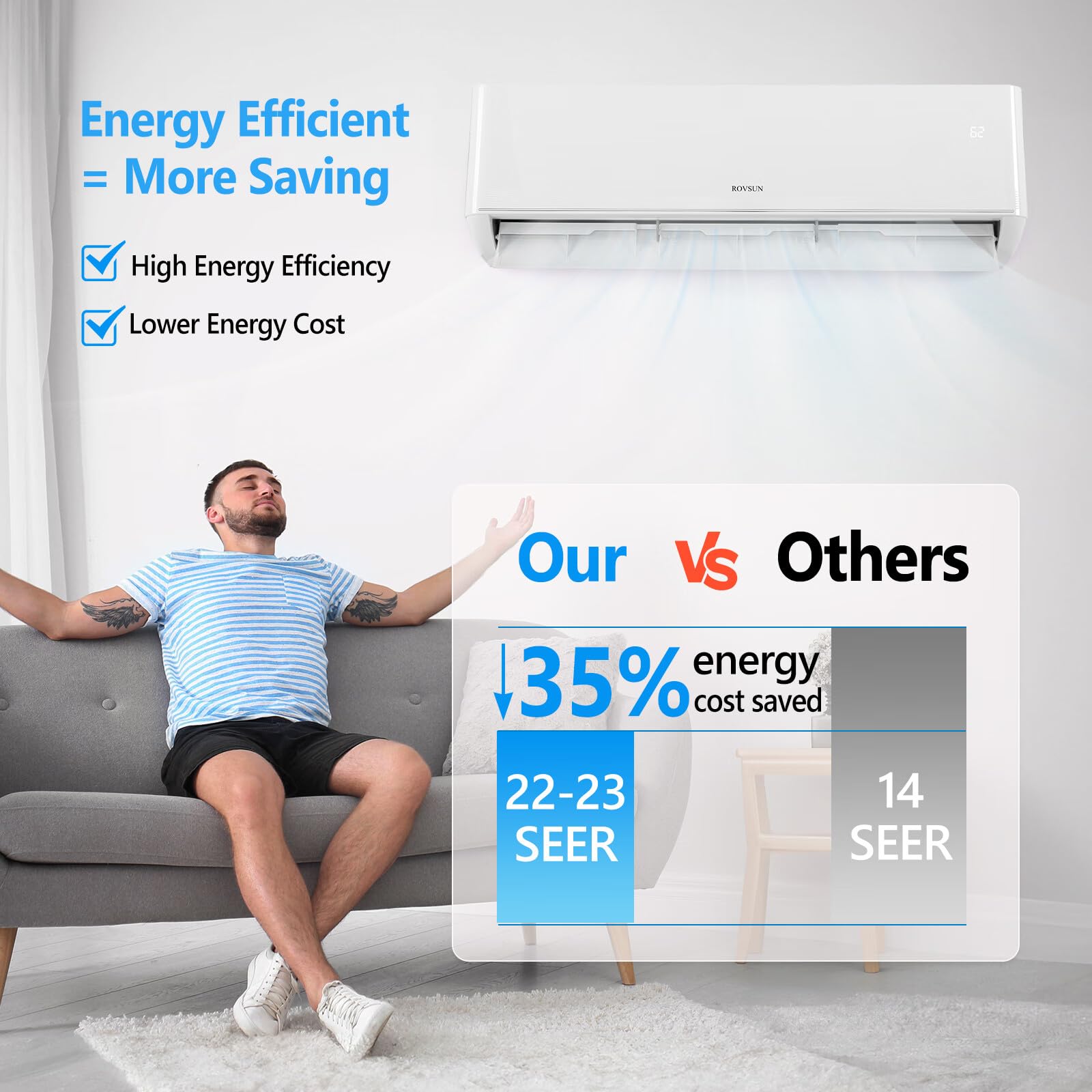 ROVSUN 12,000 BTU 24 SEER2 230V Wifi Enabled Ductless Mini Split Air Conditioner with Heat Pump Inverter & Install Kit