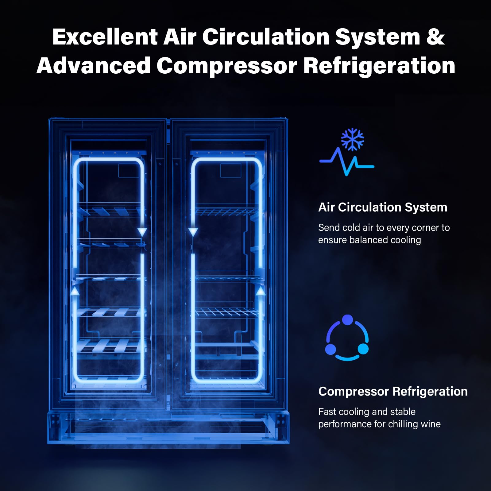 ROVSUN 34 Bottle Dual Zone Wine Cooler Fridge with Digital Temperature