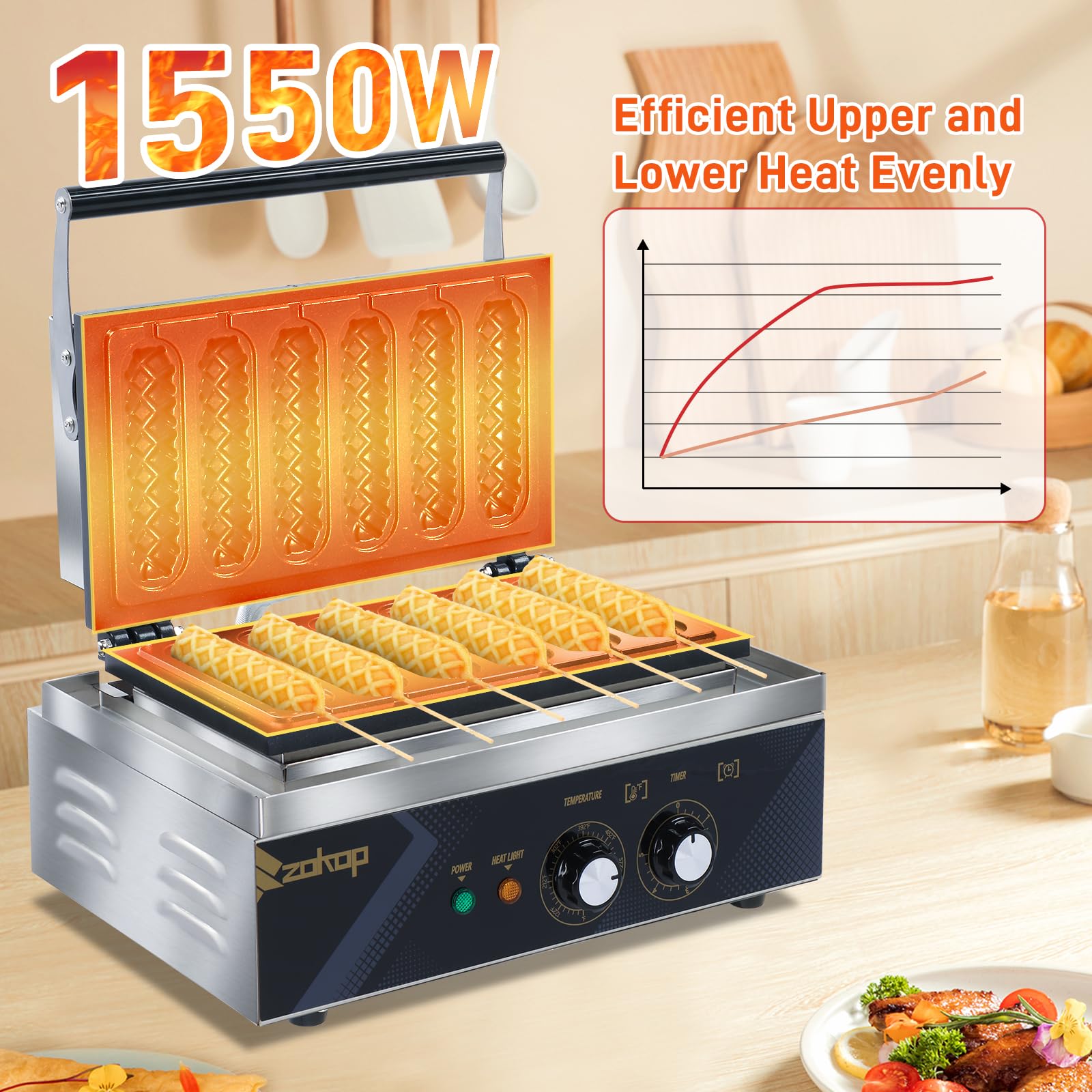 6 Grids 1550W 110V Electric Non-Stick Corn Dog Waffle Maker