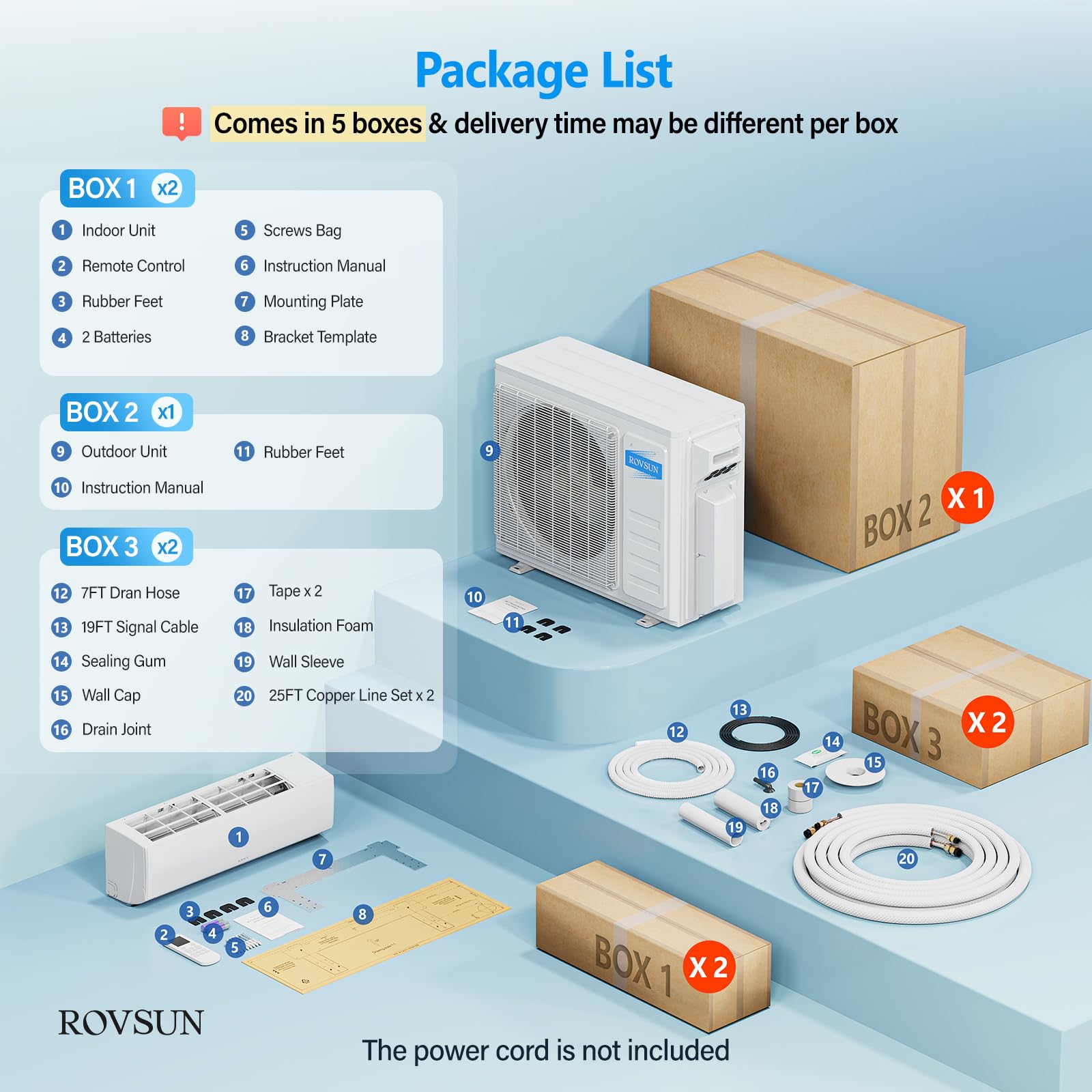 ROVSUN 2 Zone 9,000 + 12,000 / 20,000 BTU Wifi Mini Split Air Conditioner Ductless 20 SEER2 230V with Heat Pump & 25Ft Install Kit