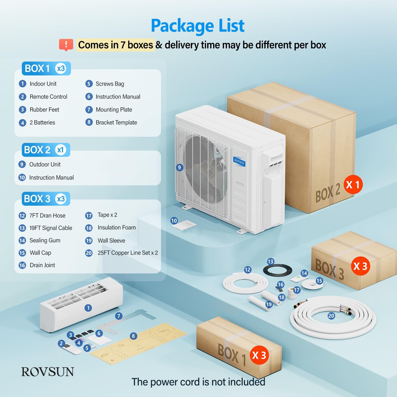 ROVSUN 3 Zone 9,000 + 9,000 + 18,000 / 35,000 BTU Wifi Mini Split Air Conditioner Ductless 19 SEER2 230V with Heat Pump & 25Ft Install Kit