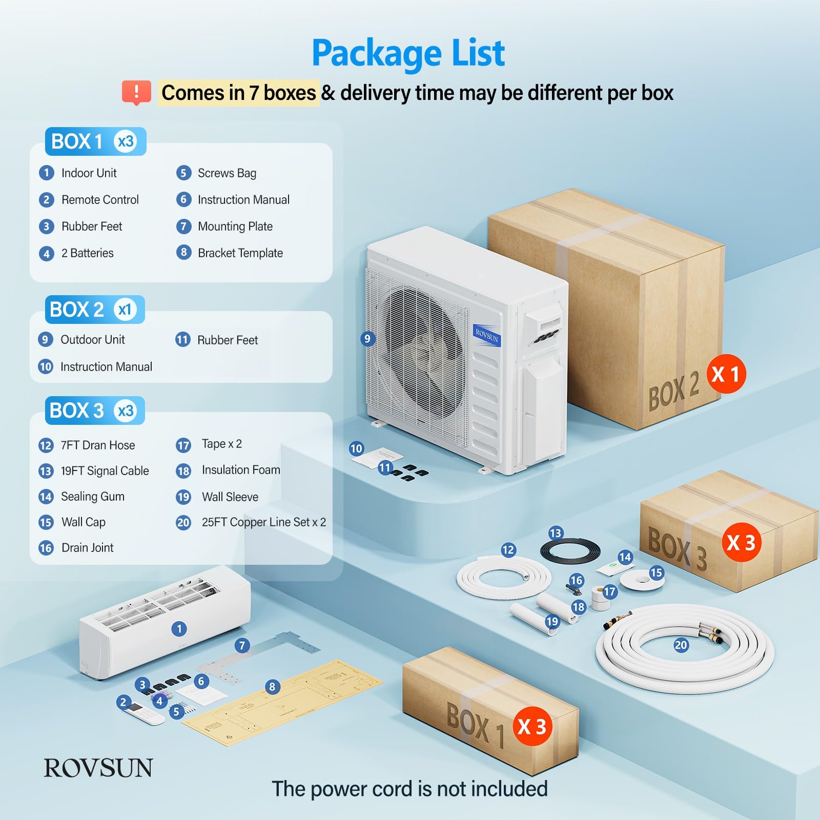 ROVSUN 3 Zone 9,000 + 9,000 + 12,000 / 27,000 BTU Wifi Mini Split Air Conditioner Ductless 19 SEER2 230V with Heat Pump & 25Ft Install Kit