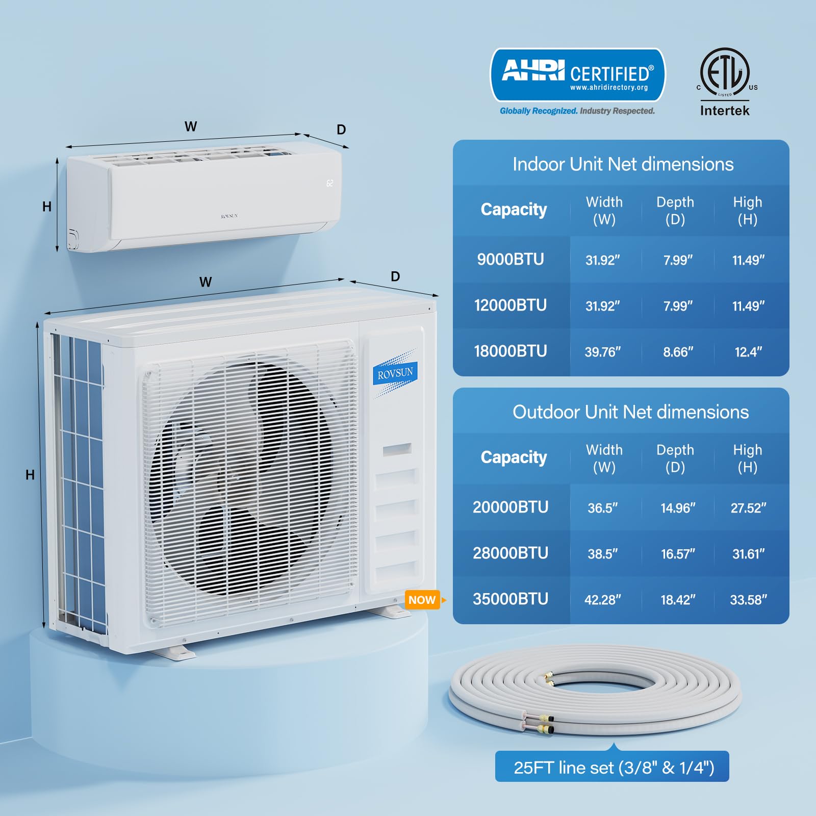 ROVSUN 3 Zone 9,000 + 18,000 + 18,000 / 35,000 BTU Wifi Mini Split Air Conditioner Ductless 19 SEER2 230V with Heat Pump & 25Ft Install Kit