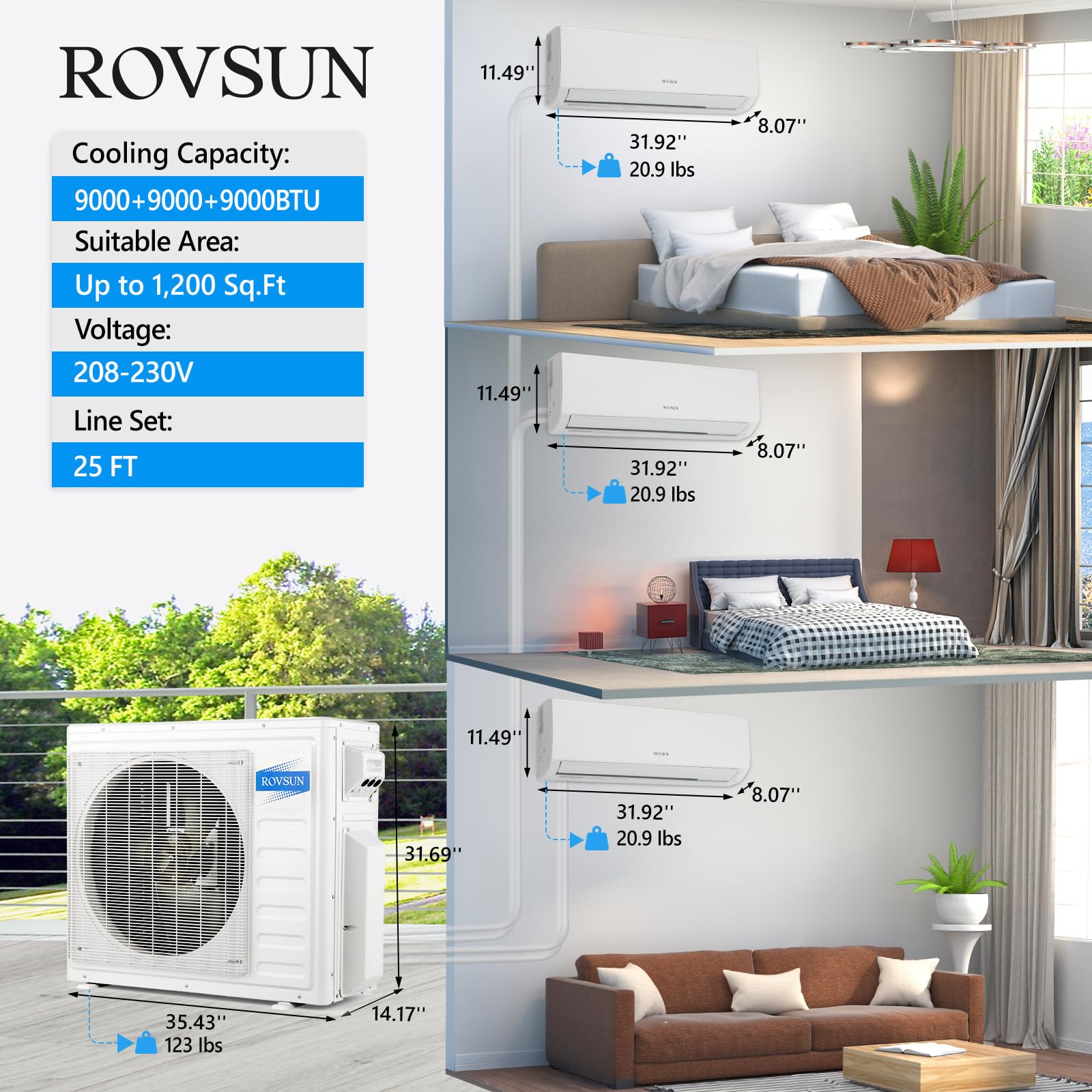 ROVSUN 3 Zone 9000 + 9000 + 9000 / 27000 BTU Wifi Mini Split Air Conditioner Ductless 19 SEER2 230V with Heat Pump & 25Ft Install Kit