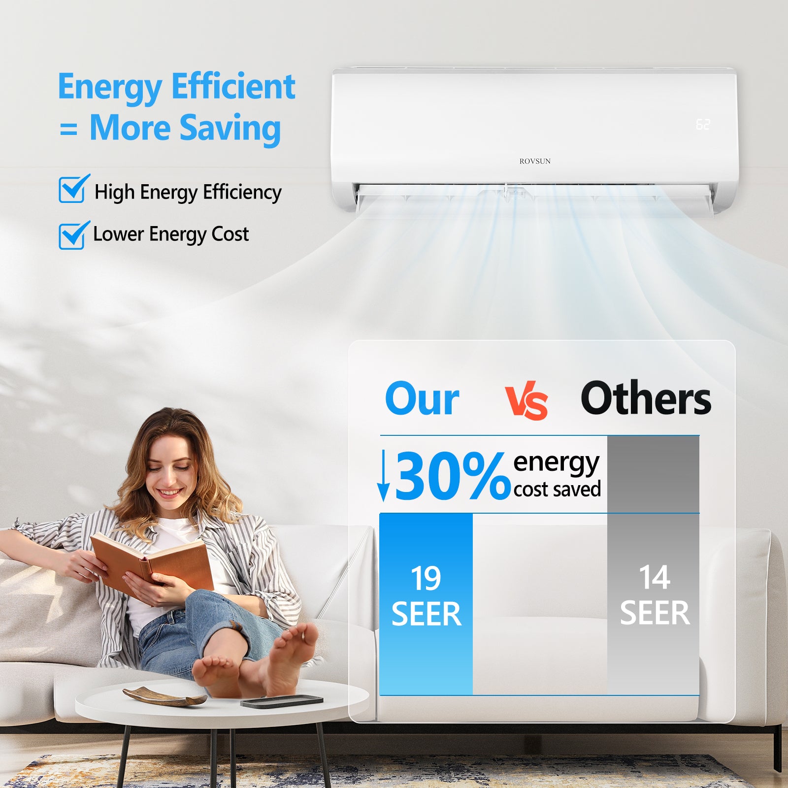 ROVSUN 18000 BTU Mini Split Air Conditioner 230V - Wifi